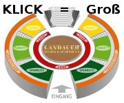 sitzplan